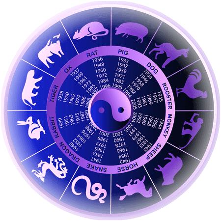 horoscopo chino