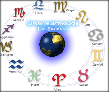 Carta Astral GRATIS - Astrologia