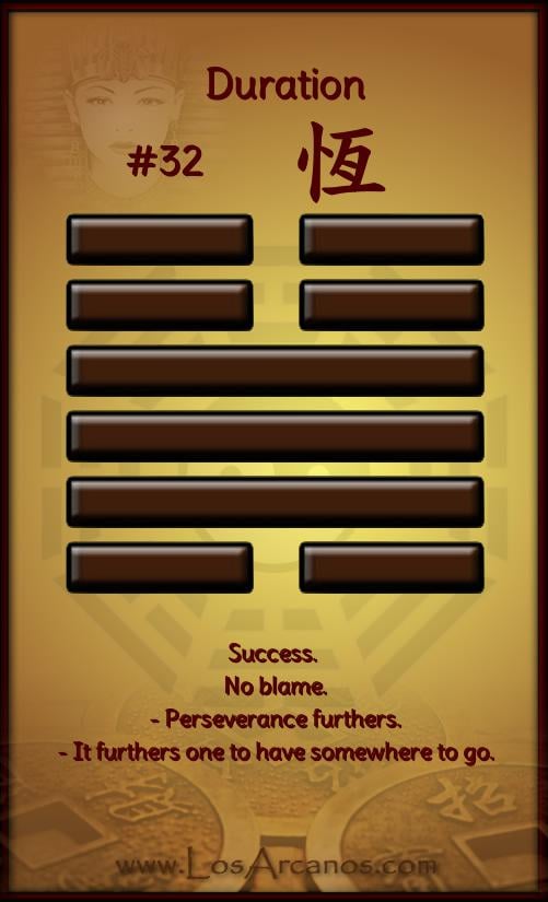 i ching reading i ching reading