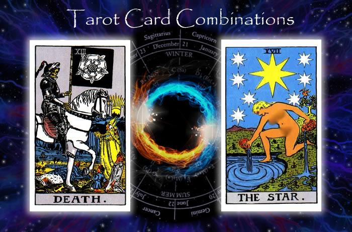 Combinations for Transformation and The Star