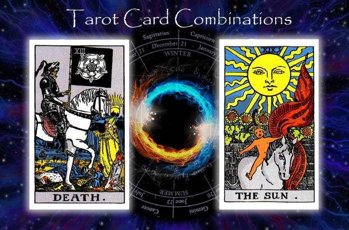 Combinations for Transformation and The Sun