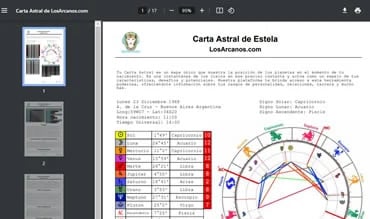 Carta Astral PDF