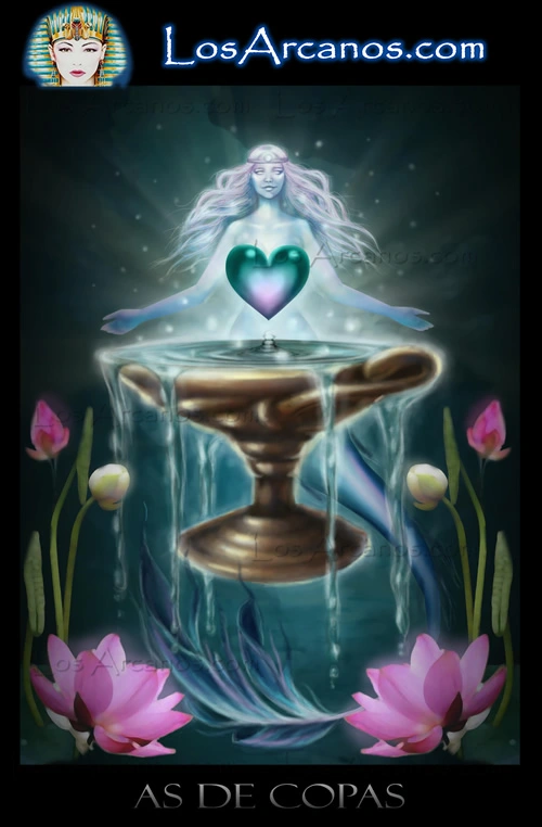 Tarot the Ace of Cups