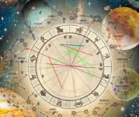 Casas en Astrología