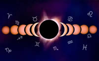 ¿Cómo afectará el eclipse solar hibrido a tu signo?